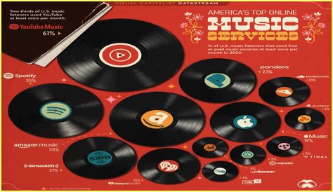 Emilio Owen: From Viral Dance Sensation to Music Charts?